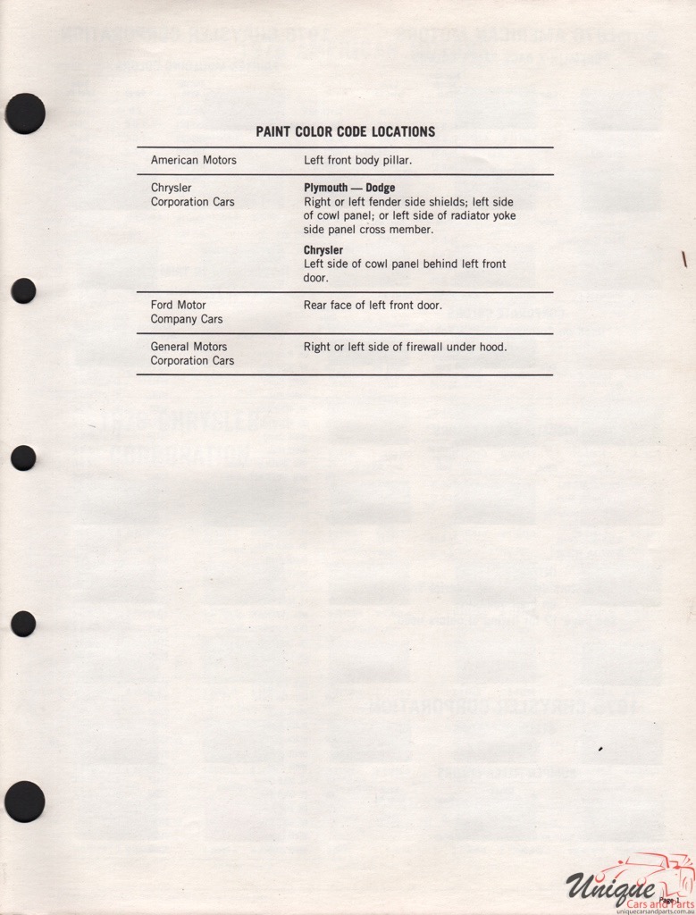 1976 Ford Paint Charts Acme 9